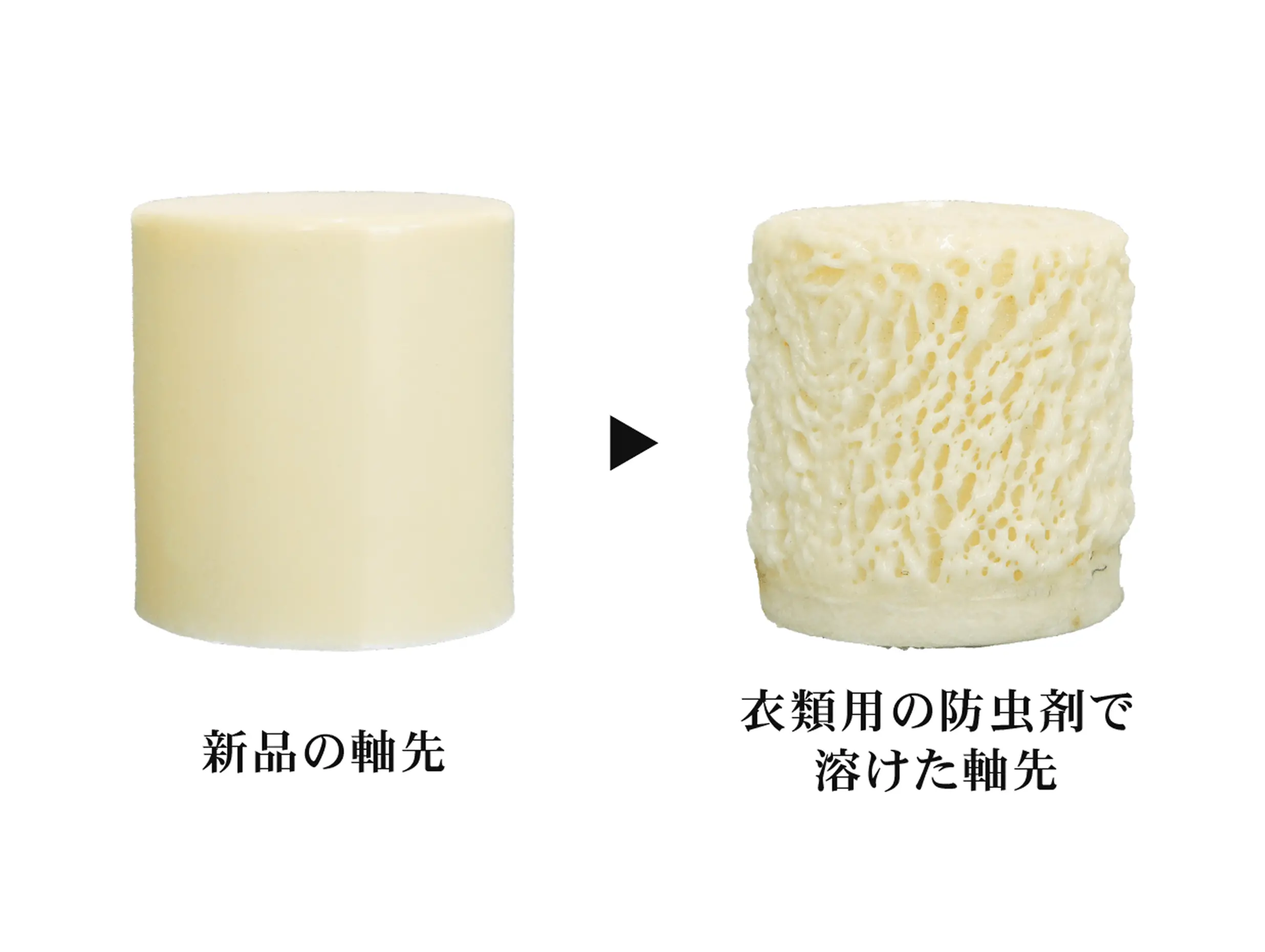 表具の軸先の比較画像。左側は新品の白く滑らかな軸先、右側は衣類用防虫剤で溶けてボロボロになった劣化した軸先。矢印で変化を示している